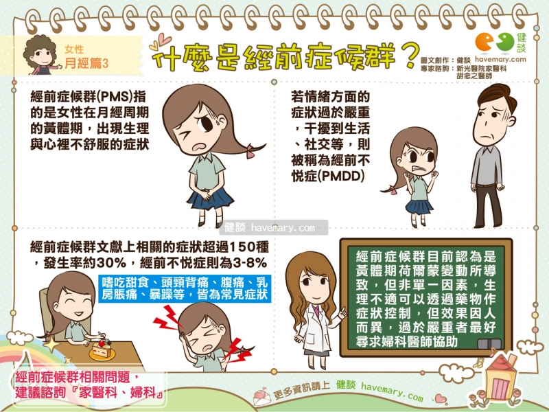 經前症後群, 月經, 生理期, 經前症候群症狀, 經前症候群原因, 健康漫畫, 健談, 健談網, havemary, 健康, 漫漫健康