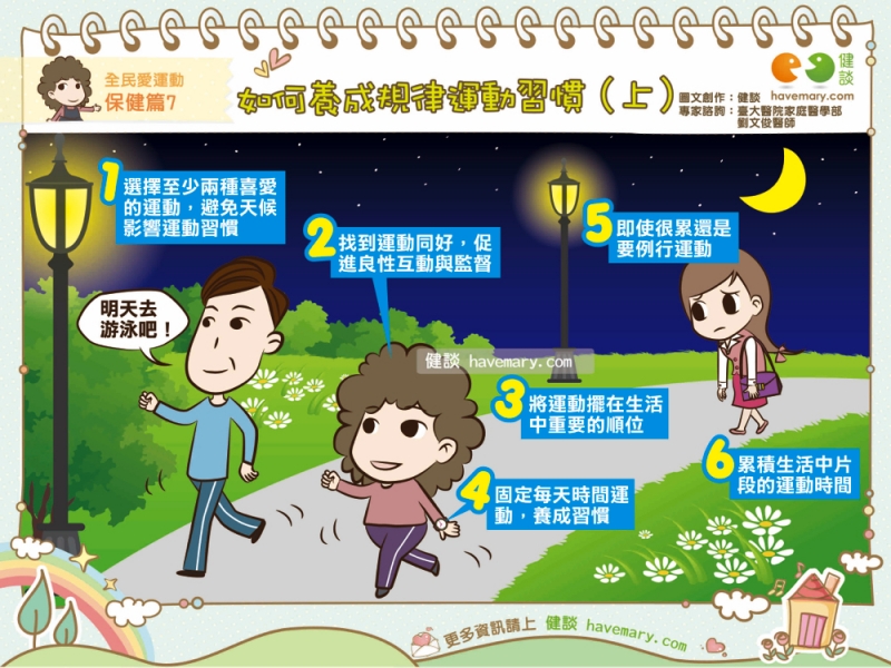 運動,運動習慣,運動習慣養成,健康圖文,健康漫畫,漫漫健康,Exercise, exercise habits,健談,健談網,havemary