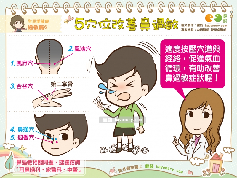 鼻過敏,過敏,鼻癢,中醫,健康圖文,健康漫畫,漫漫健康,Nose allergy, allergies, nasal itching,TCM,健談,健談網,havemary