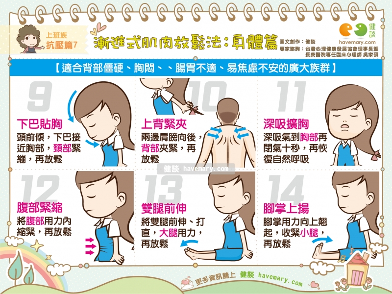 漸進式肌肉放鬆法,減輕壓力,肌肉放鬆,健康圖文,健康漫畫,漫漫健康,健談,健談網,havemary