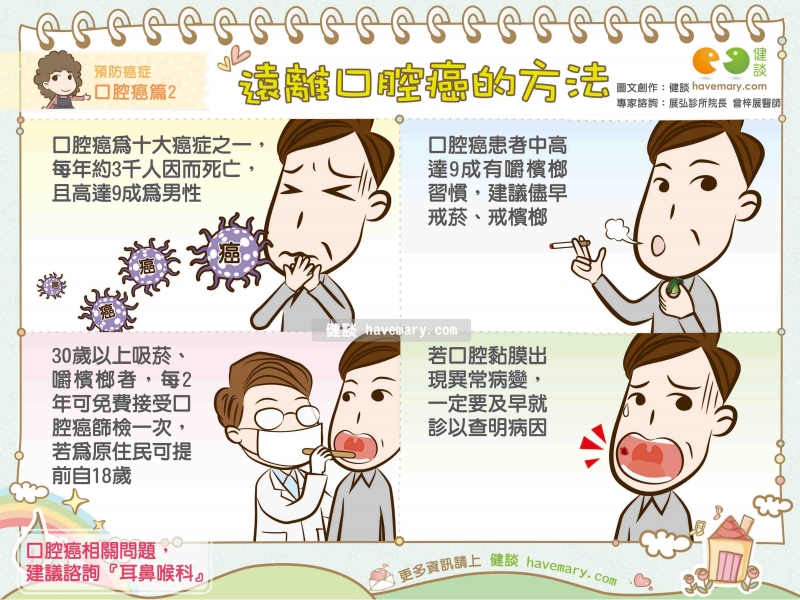 口腔癌,十大癌症,預防口腔癌,健康圖文,健康漫畫,漫漫健康,Oral cancer,健談,健談網,havemary