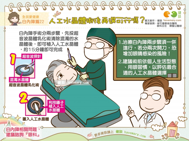 人工水晶體,白內障,白內障手術,健康圖文,健康漫畫,漫漫健康,Artificial lenses, cataract, cataract surgery,健談,健談網,havemary