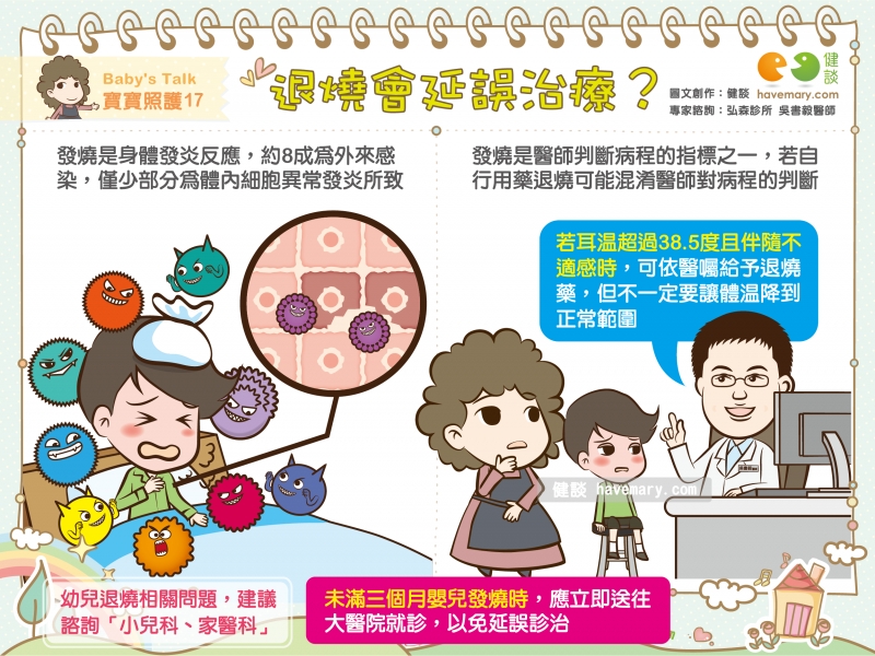 退燒,發燒,退燒藥,健康圖文,健康漫畫,漫漫健康,Antipyretic, fever,健談,健談網,havemary