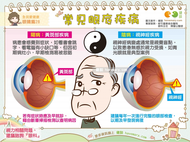 眼底疾病,眼疾,視力,健康圖文,健康漫畫,漫漫健康,Eye disease, eyesight,健談,健談網,havemary