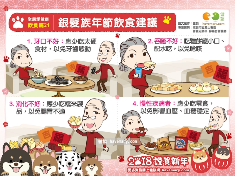 銀髮族,過年,年節飲食,健康圖文,健康漫畫,漫漫健康,elderly, festival diet, CNY,健談,健談網,havemary