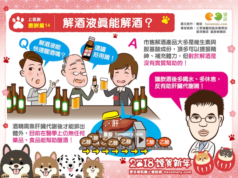 解酒液,快速解酒,小酌,健康圖文,健康漫畫,漫漫健康,Hangover solution, hangover, drink,健談,健談網,havemary
