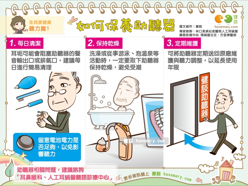 助聽器,耳背,聽力輔具,健康圖文,健康漫畫,漫漫健康,Hearing aid, deaf, hearing aids,健談,健談網,havemary