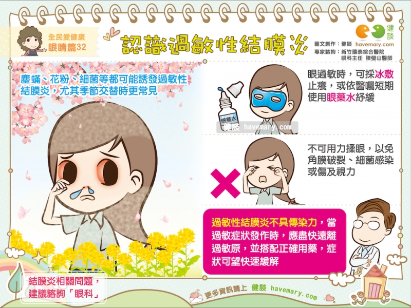 結膜炎,過敏性結膜炎,眼過敏,健康圖文,健康漫畫,漫漫健康,Conjunctivitis, allergic conjunctivitis, eye allergy,健談,健談網,havemary