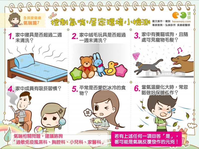 氣喘,環境檢測,控制氣喘,健康圖文,健康漫畫,漫漫健康,Asthma, environmental testing, asthma control,健談,健談網,havemary