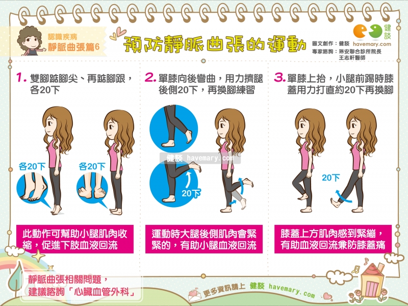 靜脈曲張,預防靜脈曲張,預防靜脈曲張的運動,健康圖文,健康漫畫,漫漫健康,Varicose veins, prevention of varicose veins, prevention of varicose movement,健談,健談網,havemary