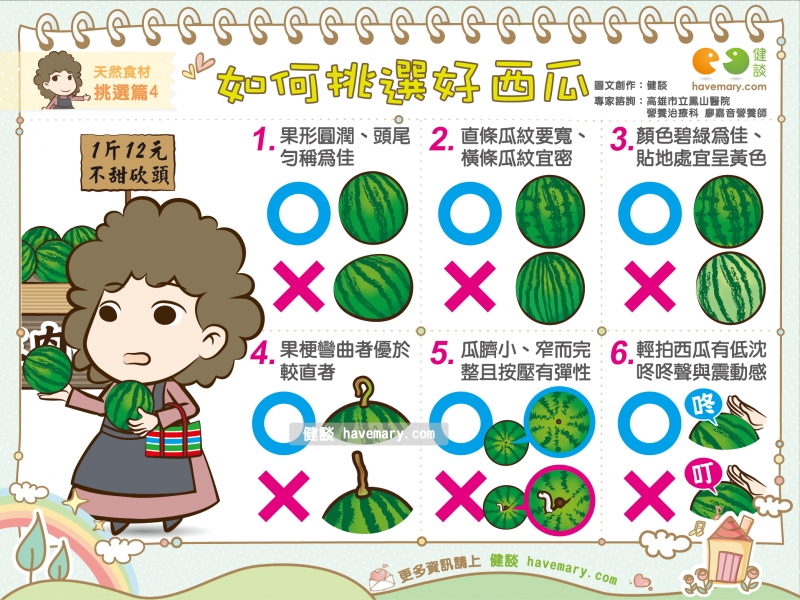 西瓜,挑選西瓜,如何挑選西瓜,健康圖文,健康漫畫,漫漫健康,Watermelon, selection of watermelon, how to choose Watermelon,健談,健談網,havemary