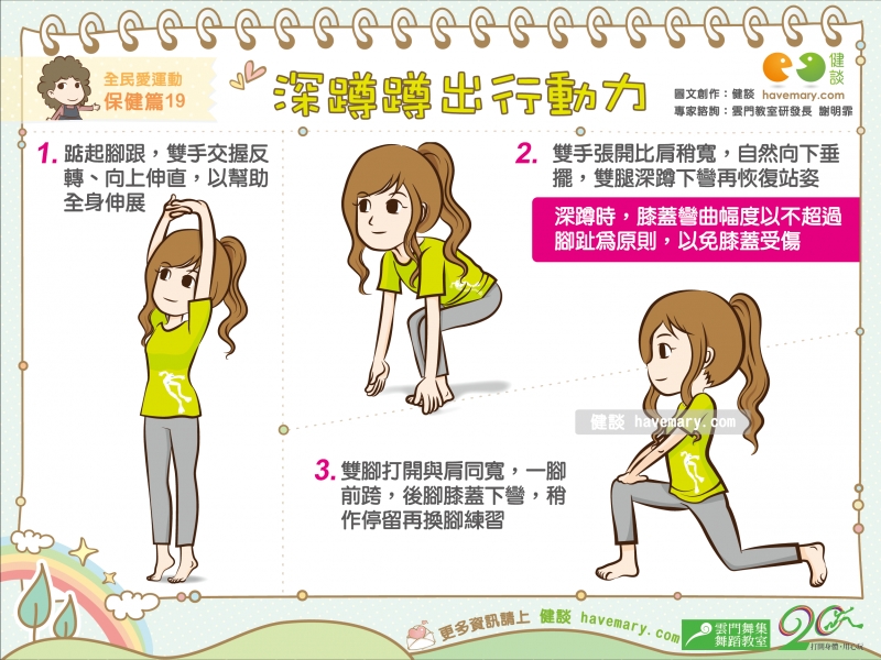 深蹲,腳力訓練,靈活度,打開身體用心玩,玩出生活5力,雲門教室,生活律動,健康圖文,健康漫畫,漫漫健康,健談,健談網,havemary