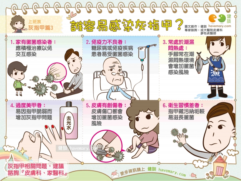灰指甲,黴菌,灰指甲高危險群,健康圖文,健康漫畫,漫漫健康,Nail fungus, mold, nail fungus high risk group,健談,健談網,havemary