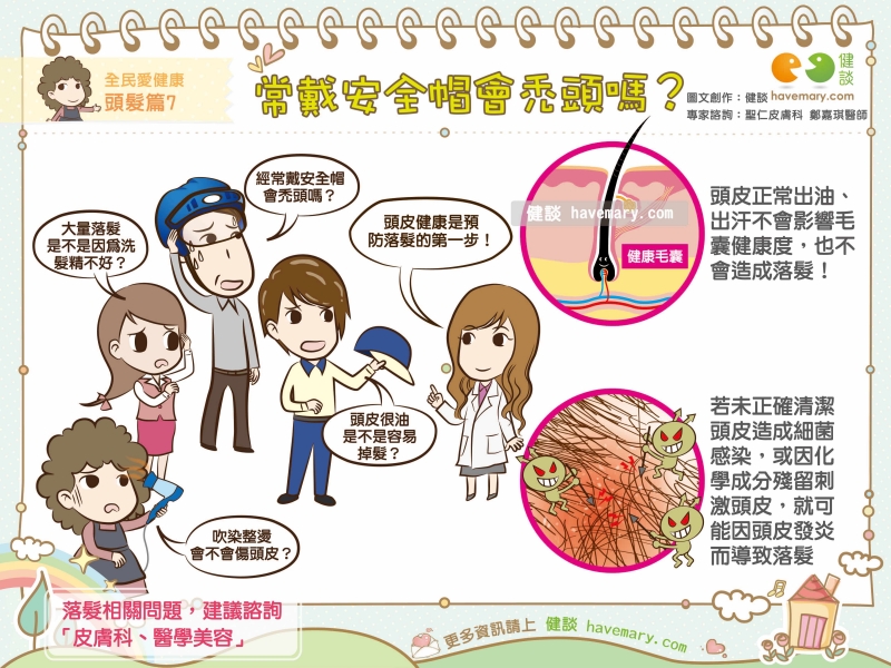禿頭,落髮,頭皮出油,健康圖文,健康漫畫,漫漫健康,Bald, scalp oil,健談,健談網,havemary