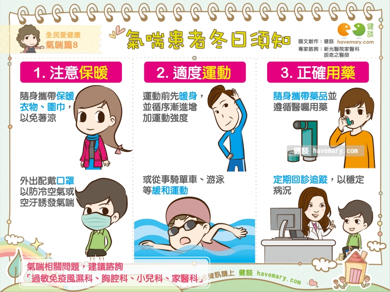 氣喘,氣喘衛教,溫差誘發氣喘,健康圖文,健康漫畫,漫漫健康,圖解健康,Asthma,健談,健談網,havemary