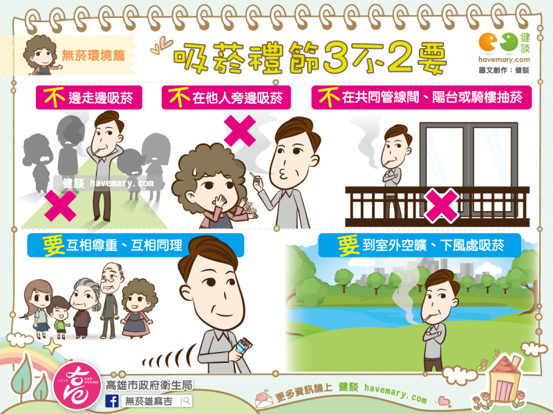 吸菸禮節,3不2要,高雄市衛生局,健康圖文,健康漫畫,漫漫健康,圖解健康,健談,健談網,havemary