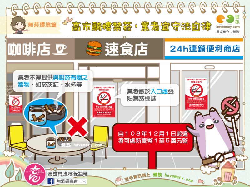 禁菸,騎樓禁菸,無菸環境,健康圖文,健康漫畫,漫漫健康,圖解健康,non-smoking, smoke-free environment,健談,健談網,havemary