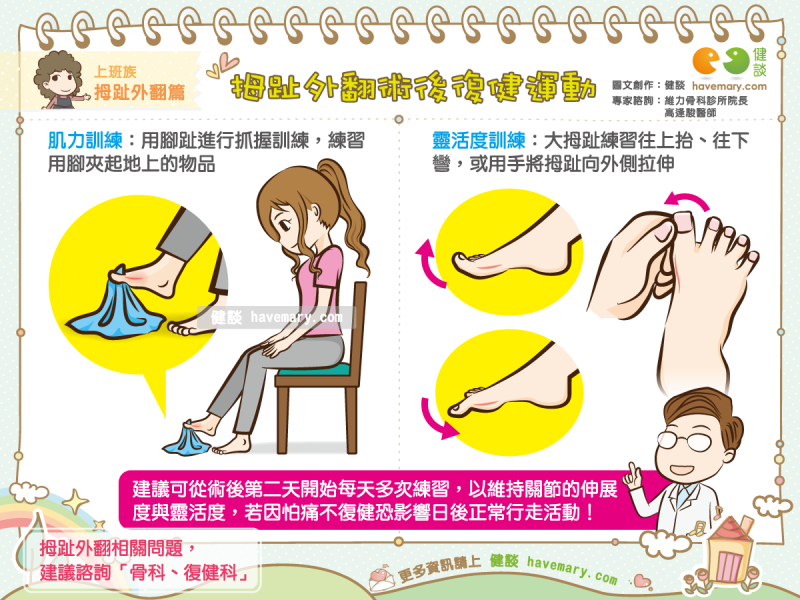 拇趾外翻,拇趾外翻手術,復健運動,健康圖文,健康漫畫,漫漫健康,圖解健康,高逢駿,高逢駿醫師,Hallux valgus, hallux valgus surgery, rehabilitation exercise,健談,健談網,havemary
