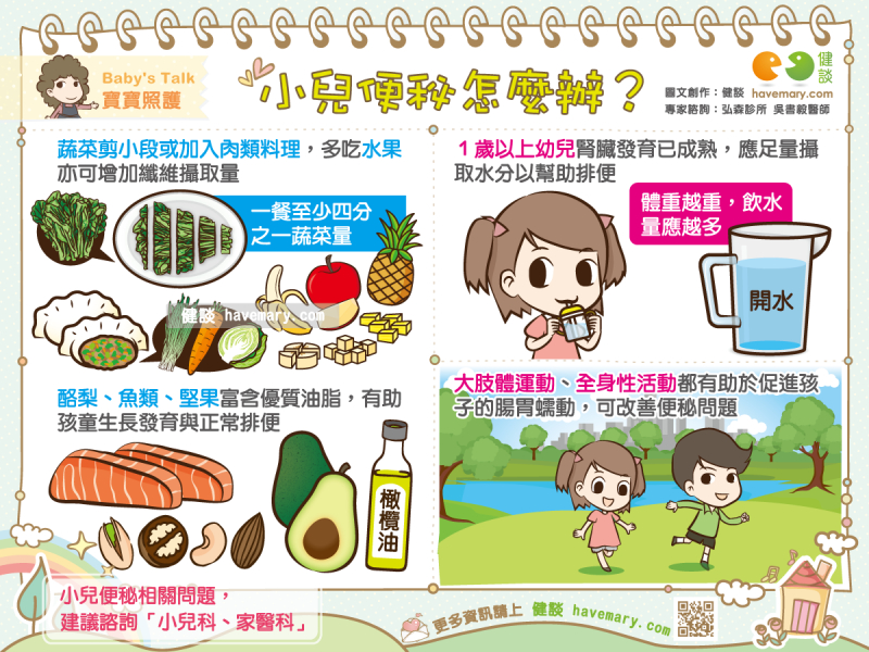 便秘,小兒便秘,小兒便秘原因,健康圖文,健康漫畫,漫漫健康,圖解健康,吳書毅,吳書毅醫師,constipation, causes of constipation,健談,健談網,havemary