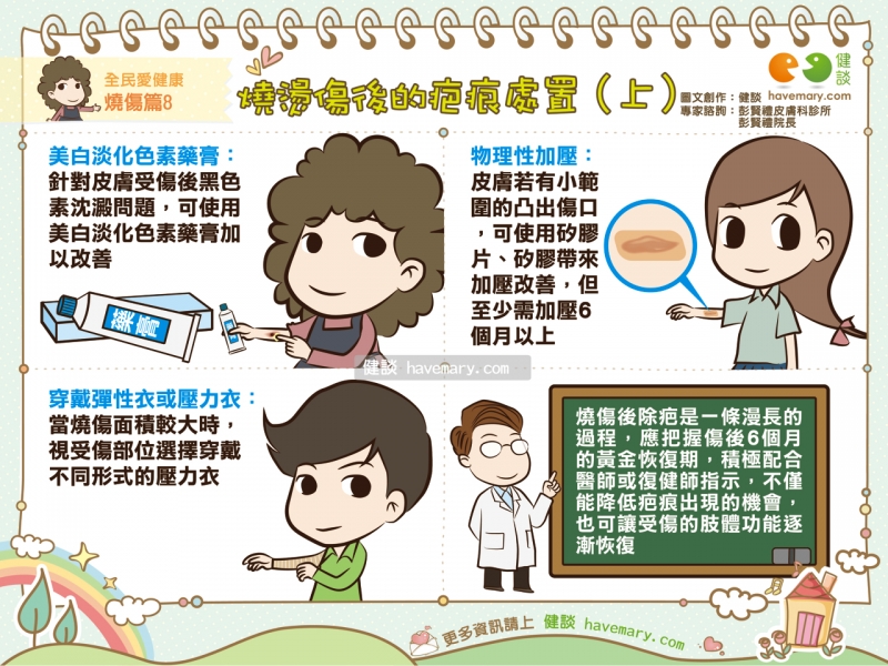 燒燙傷後的疤痕處置｜全民愛健康 燒傷篇8&9