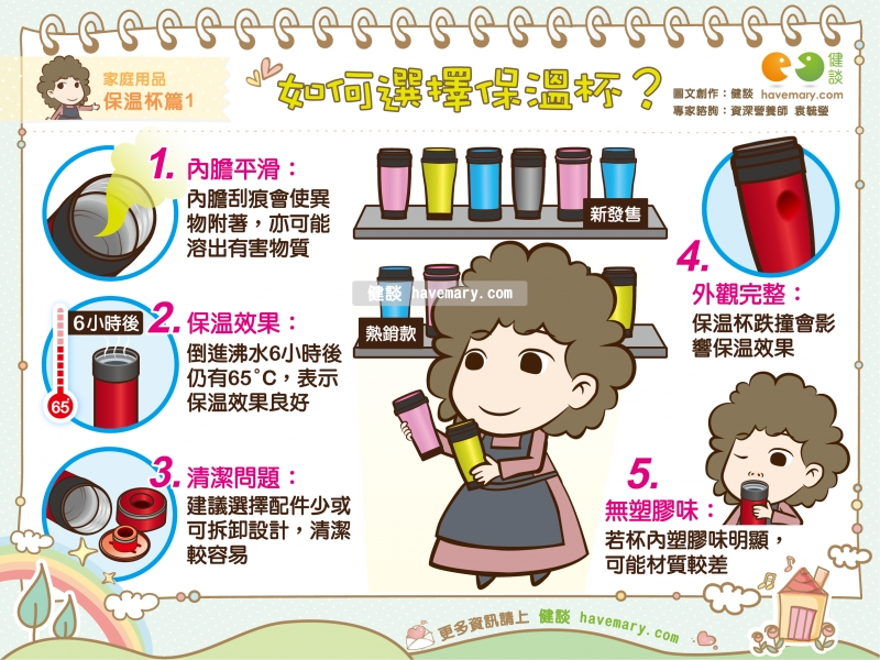 保溫杯,挑選保溫杯,保溫杯材質,健康圖文,健康漫畫,漫漫健康,Insulation Cup, the selection of insulation Cup,健談,健談網,havemary