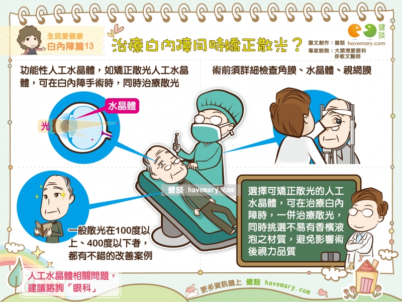 治療白內障同時矯正散光 這些事情要關心 全民愛健康白內障篇13 健談havemary Com 圖解健康生活大小事