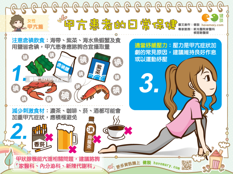 甲狀腺亢進,甲亢,甲亢日常保健,限碘食物,限制含碘飲食,含碘飲食